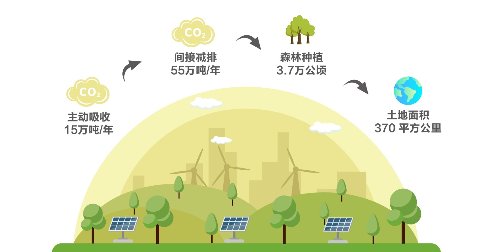 配图2.jpg 配图2.jpg